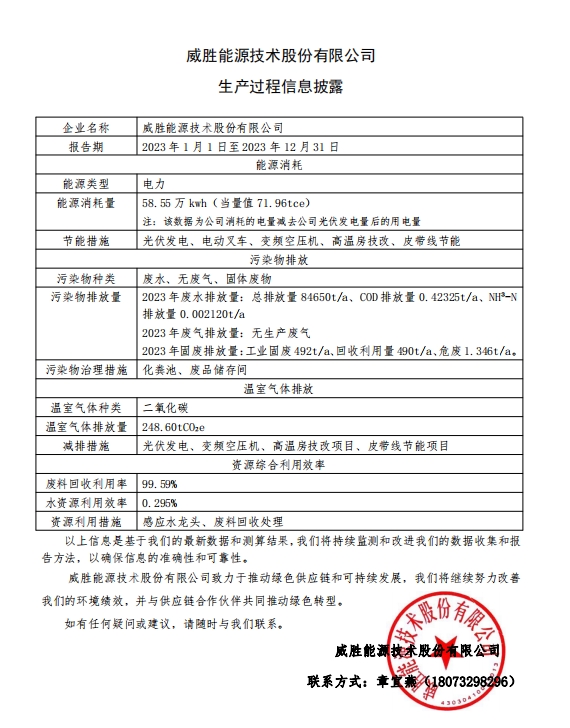 66体育直播平台
生产过程信息披露