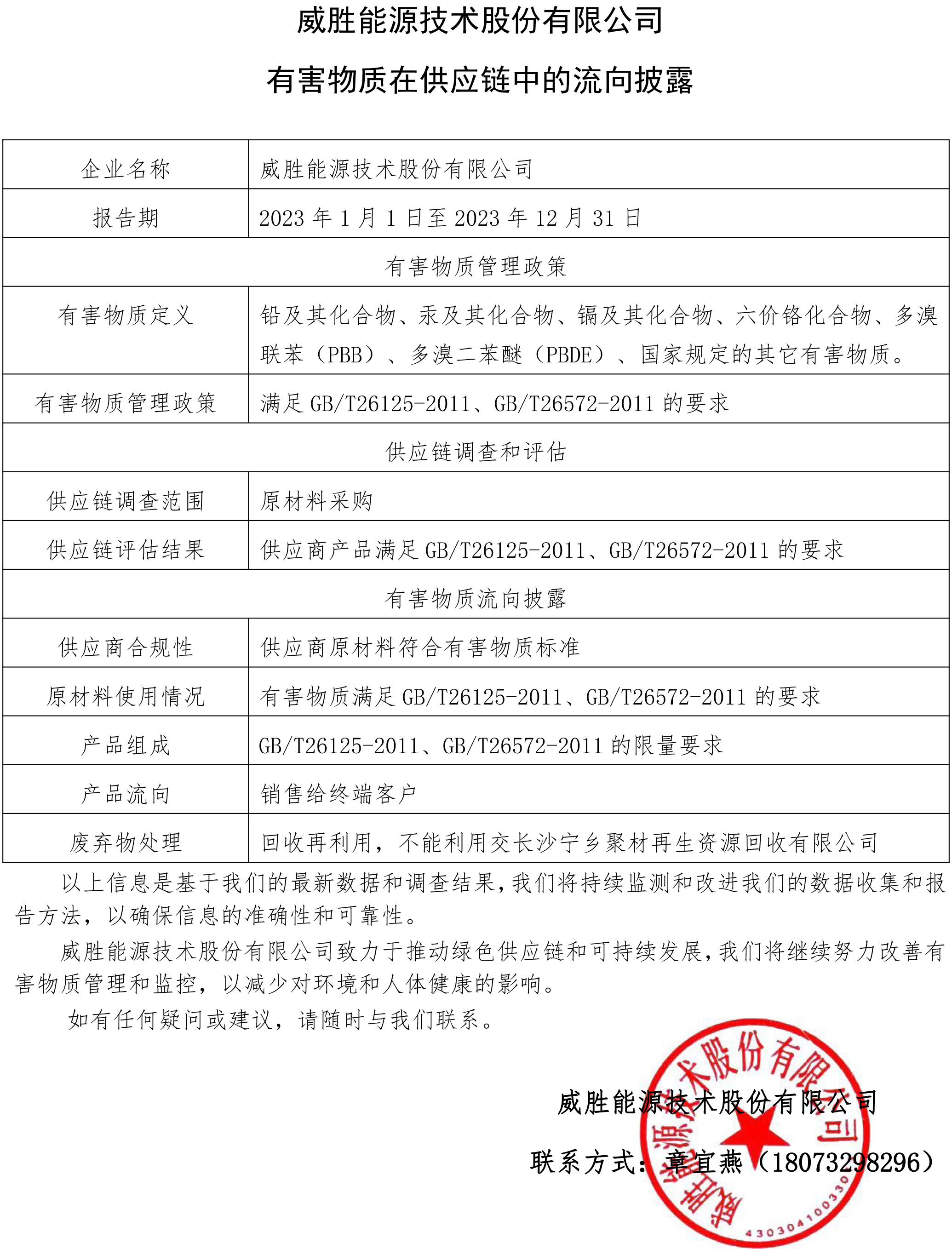 66体育直播平台
-有害物质在供应链中的流向披露